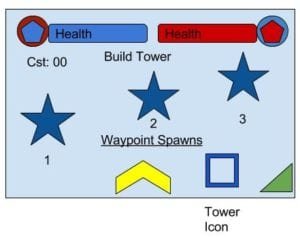 ARTTB Way Points UI Idea