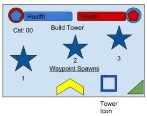 ARTTB Way Points UI Idea ARTTB Way Points UI Idea