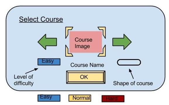 GUI Selection Screen Idea GUI Selection Screen Idea