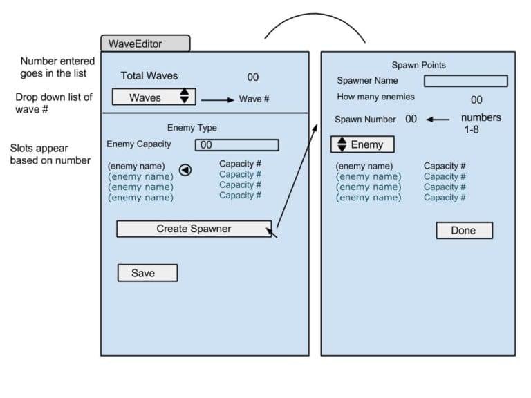 Wave Tool UI Engine Layout
