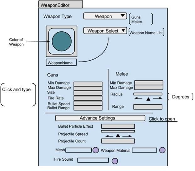 Weapons Tool UI Layout
