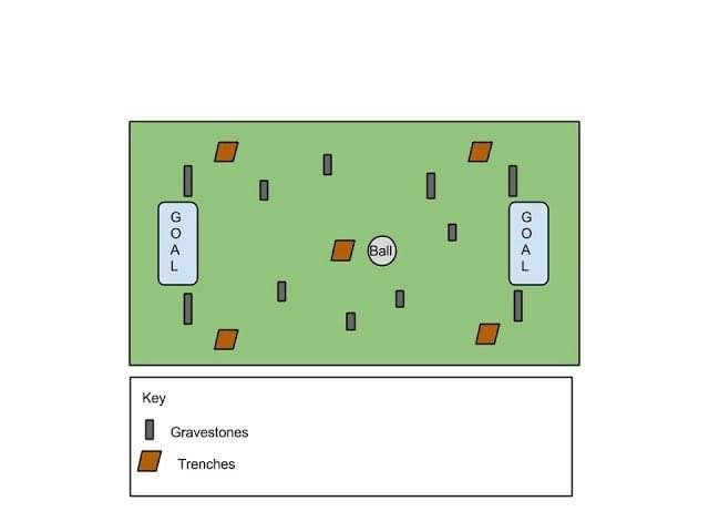Zombie Graveyard Soccer Field Layout Zombie Graveyard Soccer Field Layout